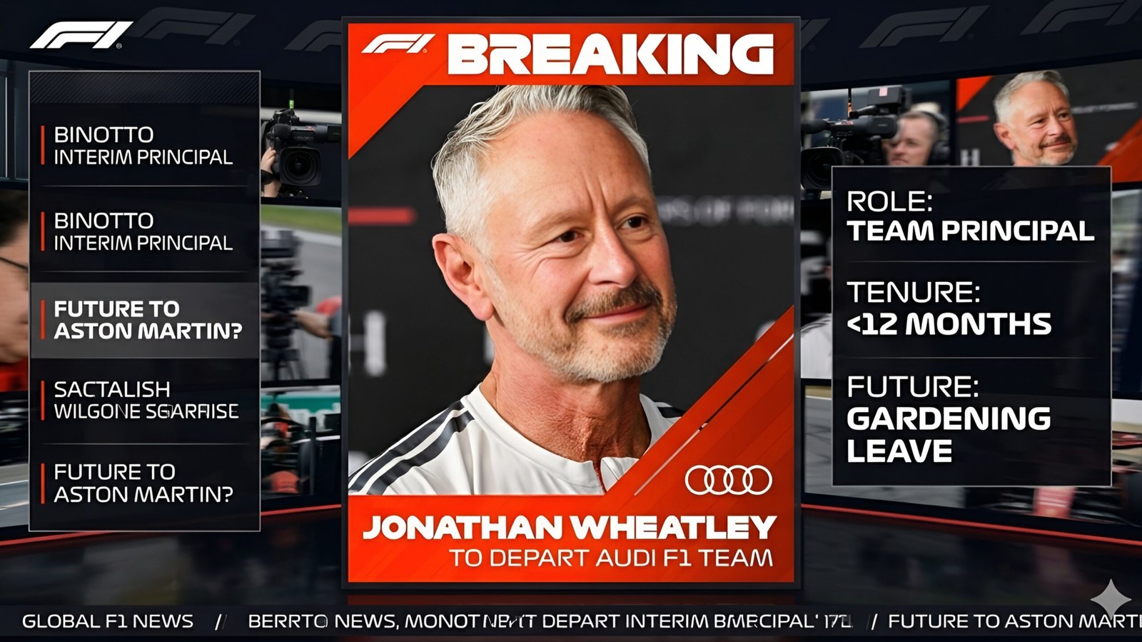 jonathan wheatley departs audi f1 mattia binotto interim